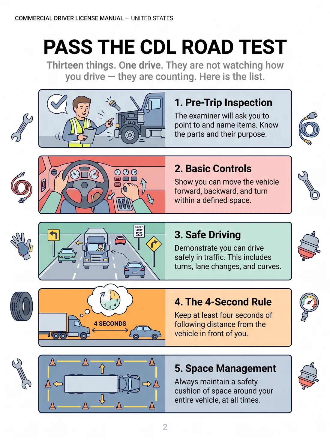 Pass the CDL Road Test